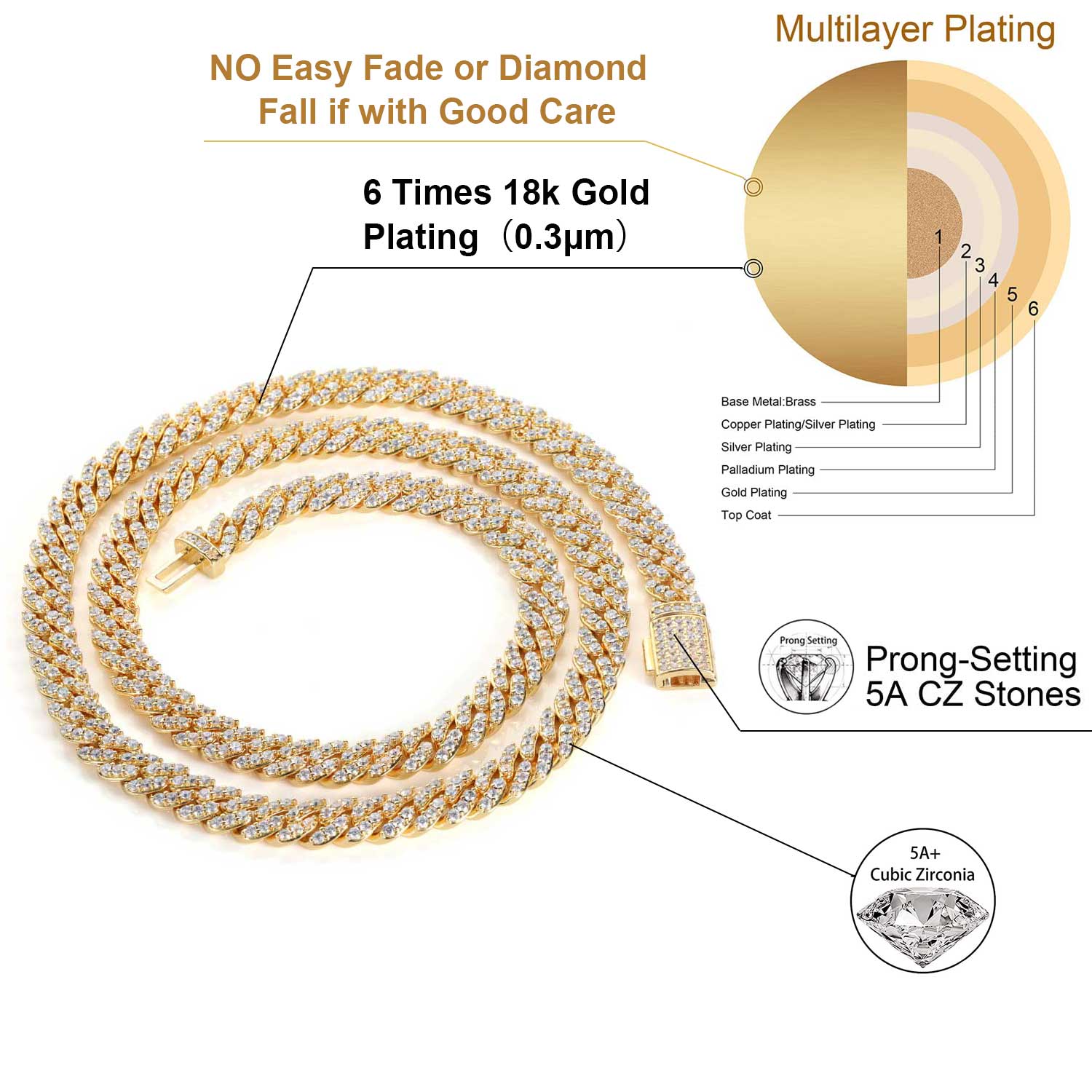 Collar de circón de 8MM1Row pa - Cuban Link Chain 12Mm reseña y precio